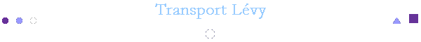 Transport L�vy