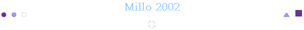Millo 2002