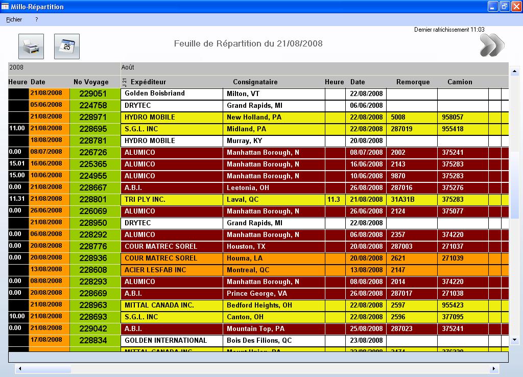 dispatch.jpg (7620 octets)