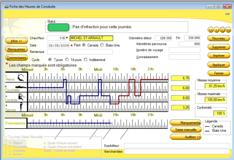 logbook